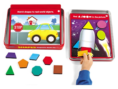 Shapes Magnetic Activity Tin